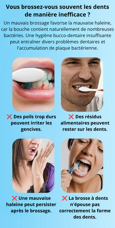 Lot de 4 Brosses à Dents en Bambou – Poils au Charbon Doux | Écologique & Sans BPA