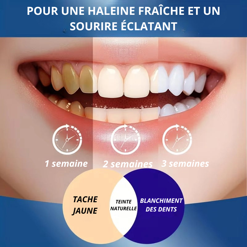 Poudre Dentaire Blanchissante 20% nHAP – Spearmint | Sans Produits Chimiques Agressifs
